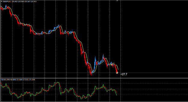 Click to Enlarge

Name: sell eurjpy.PNG
Size: 51 KB