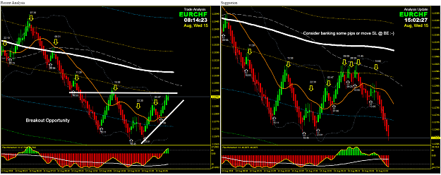 Click to Enlarge

Name: EURCHF.png
Size: 346 KB
