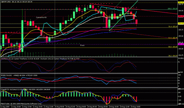 Click to Enlarge

Name: fx-charts 1.gif
Size: 27 KB