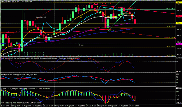 Click to Enlarge

Name: fx-charts 1.gif
Size: 27 KB