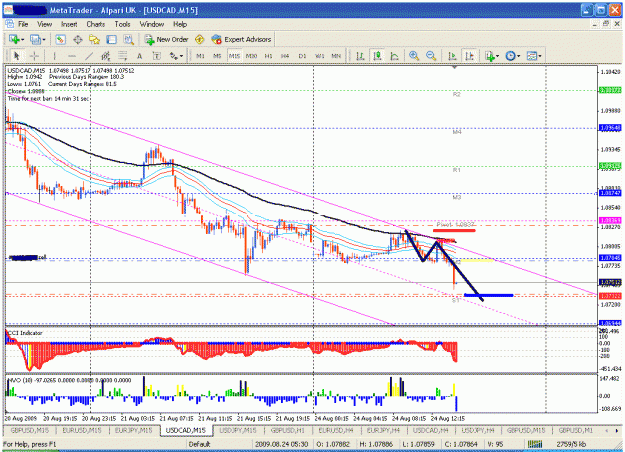 Click to Enlarge

Name: 24 uc sell.gif
Size: 42 KB