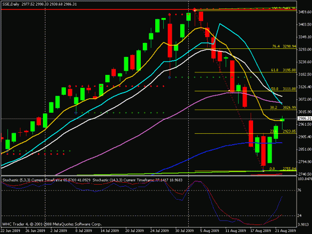 Click to Enlarge

Name: chart 1.gif
Size: 18 KB