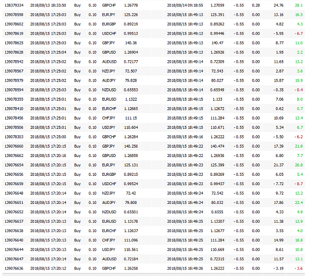 Click to Enlarge

Name: ZZ_UniversalHedge_08.15.PNG
Size: 76 KB