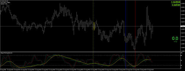 Click to Enlarge

Name: EURUSDM5.png
Size: 50 KB