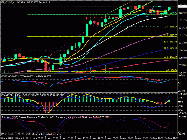 Click to Enlarge

Name: chart 1.gif
Size: 20 KB