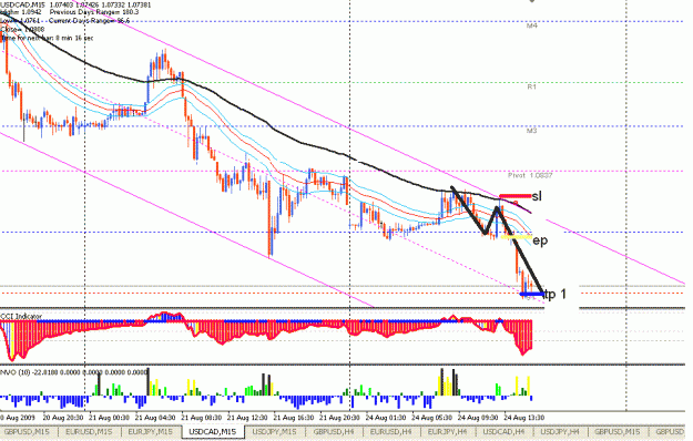 Click to Enlarge

Name: 24 uc sell.gif
Size: 27 KB