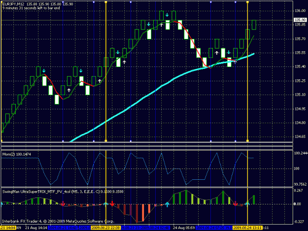 Click to Enlarge

Name: eu_jpy_nitro.gif
Size: 28 KB
