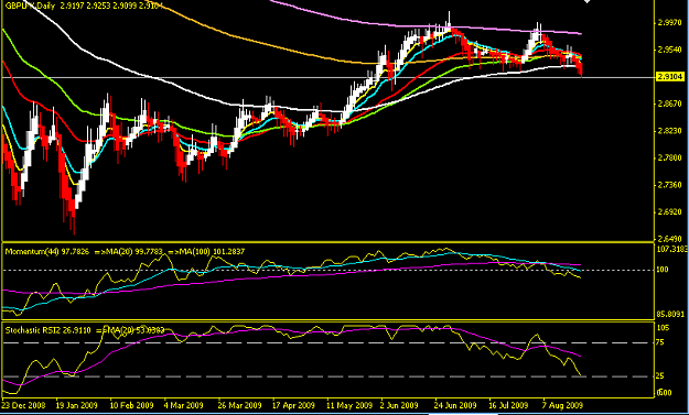 Click to Enlarge

Name: 2009-08-24_161154.png
Size: 15 KB
