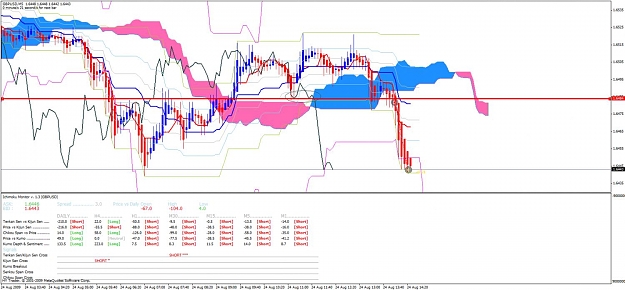 Click to Enlarge

Name: gumonday39pips240809.jpg
Size: 123 KB