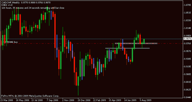 Click to Enlarge

Name: cadchf.gif
Size: 11 KB