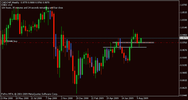 Click to Enlarge

Name: cadchf.gif
Size: 11 KB