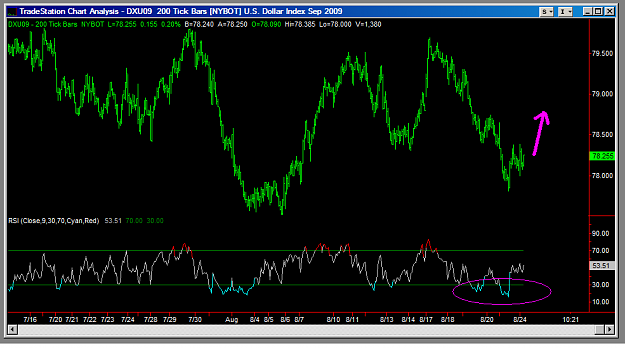 Click to Enlarge

Name: usdx.PNG
Size: 40 KB