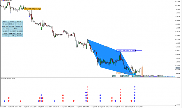 Click to Enlarge

Name: Harmonic Pattern Plus-Price Breakout Pattern Scanner-GBPUSD S836.png
Size: 48 KB