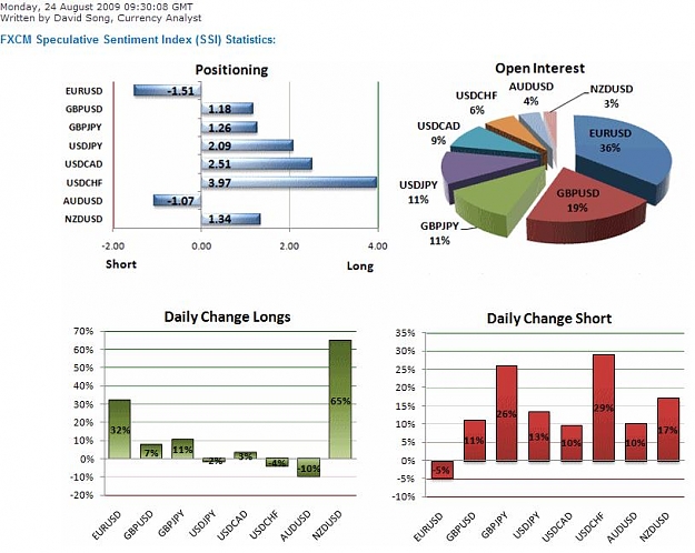 Click to Enlarge

Name: ssi 8.24.2009.JPG
Size: 69 KB