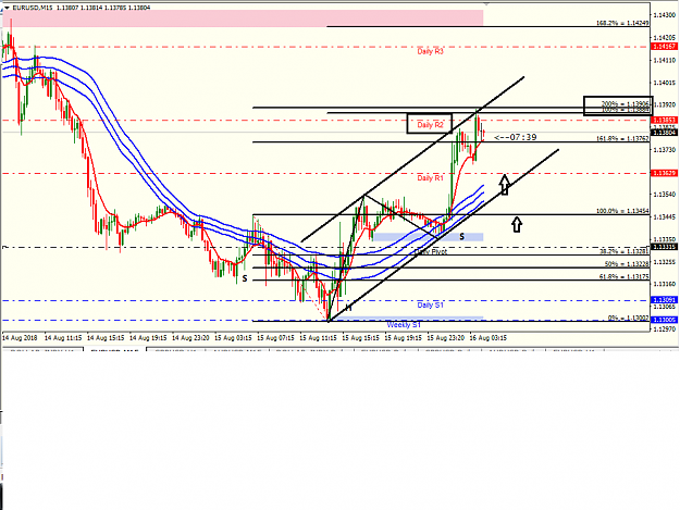 Click to Enlarge

Name: eur usd 15M.png
Size: 43 KB