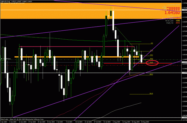 Click to Enlarge

Name: trade.gif
Size: 31 KB