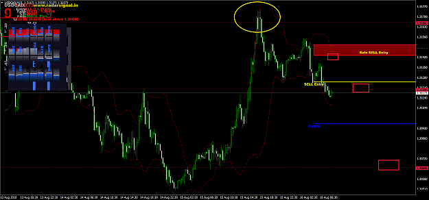 Click to Enlarge

Name: USDCADM15.png
Size: 126 KB