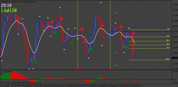 Click to Enlarge

Name: new signal.gif
Size: 28 KB