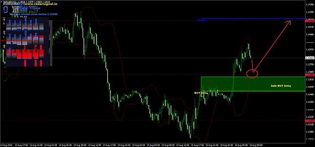 Click to Enlarge

Name: EURUSDM15.png
Size: 128 KB