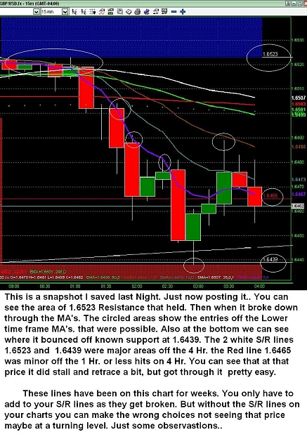 Click to Enlarge

Name: misc GBP Chart.JPG
Size: 207 KB