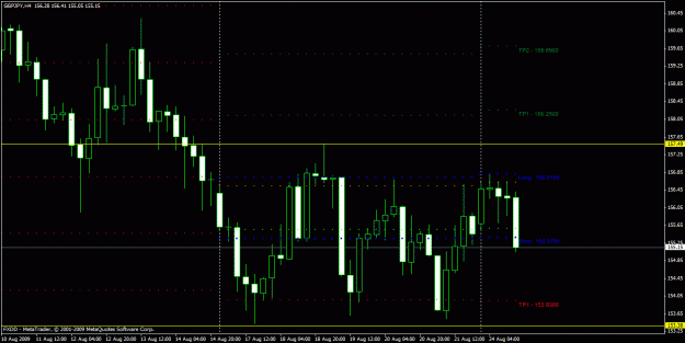 Click to Enlarge

Name: gbyjpy 24.08.09 short.gif
Size: 23 KB