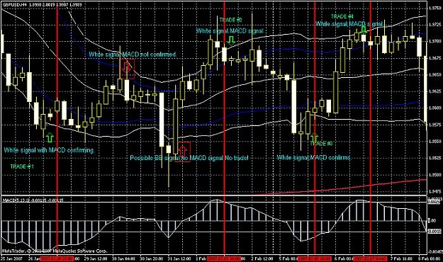 Click to Enlarge

Name: bb on steroids+philip nel's 4hr strategy.jpg
Size: 90 KB
