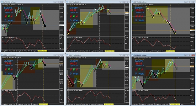 Click to Enlarge

Name: 0824TradeCharts.jpg
Size: 185 KB