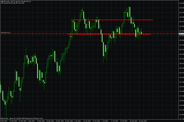 Click to Enlarge

Name: trade.gif
Size: 38 KB