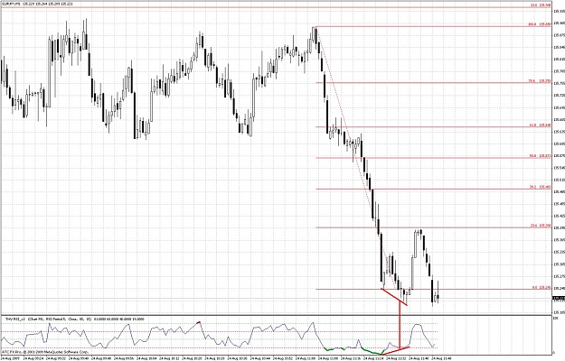 Click to Enlarge

Name: analysis 109.jpg
Size: 221 KB