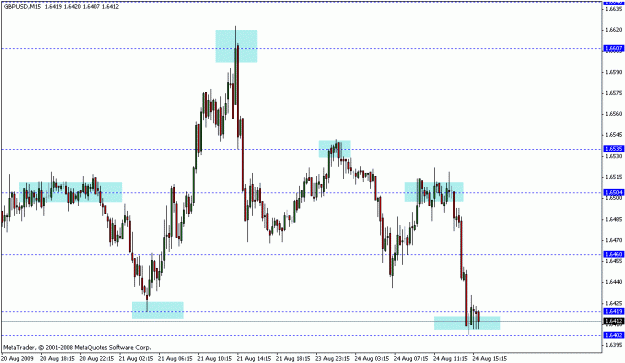 Click to Enlarge

Name: forex.GIF
Size: 15 KB