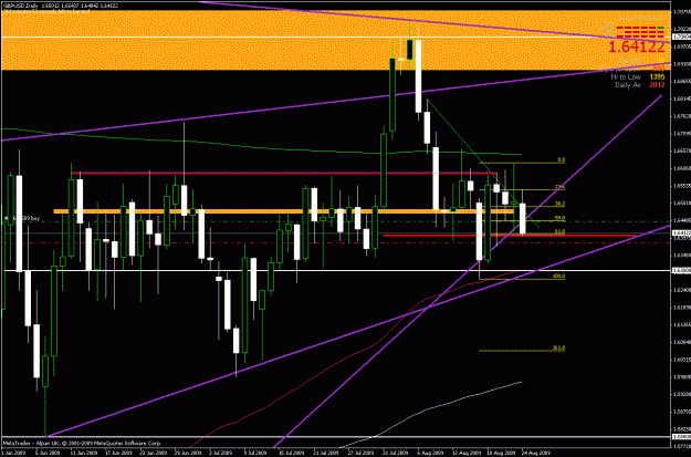 Click to Enlarge

Name: trade.gif
Size: 30 KB