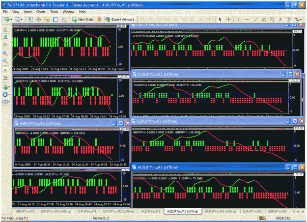 Click to Enlarge

Name: renko.gif
Size: 76 KB