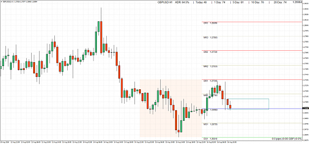 Click to Enlarge

Name: GBPUSD(£)H1.png
Size: 86 KB