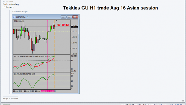 Click to Enlarge

Name: Tekkies GU H1 trade 16-08-2018 17-39-09.png
Size: 96 KB
