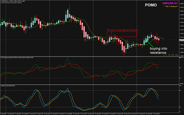 Click to Enlarge

Name: GBPUSD Aug 16 H1 POMO.png
Size: 60 KB