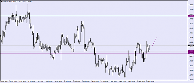 Click to Enlarge

Name: USDCADH4.png
Size: 39 KB