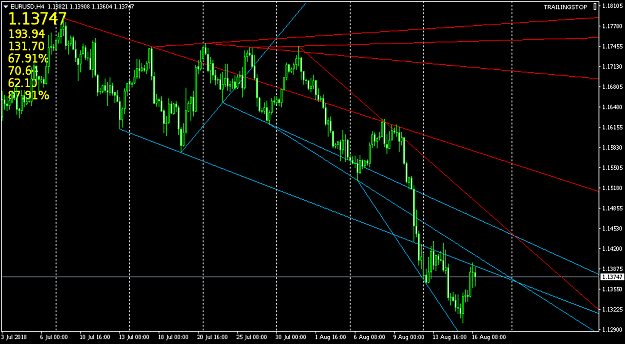 Click to Enlarge

Name: EURUSDH4.png
Size: 28 KB