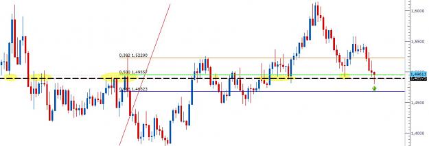 Click to Enlarge

Name: eurcad weekly pinbar forming.JPG
Size: 81 KB