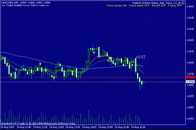 Click to Enlarge

Name: usdchf-24082009-1.gif
Size: 11 KB