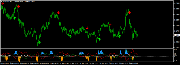 Click to Enlarge

Name: EURUSD'M1.png
Size: 23 KB