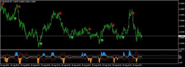 Click to Enlarge

Name: EURUSD'M1.png
Size: 23 KB