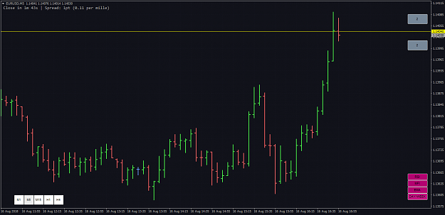 Click to Enlarge

Name: EURUSDM5.png
Size: 39 KB