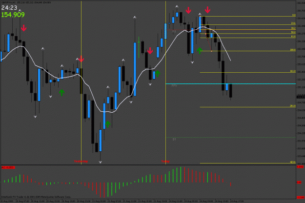 Click to Enlarge

Name: gbpjpy.gif
Size: 29 KB