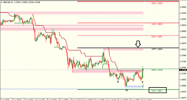 Click to Enlarge

Name: gbp h1.png
Size: 23 KB