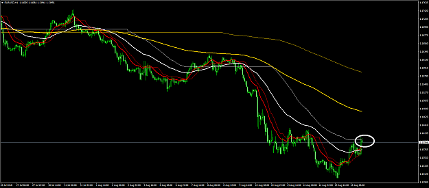 Click to Enlarge

Name: EURUSDH1.png
Size: 48 KB