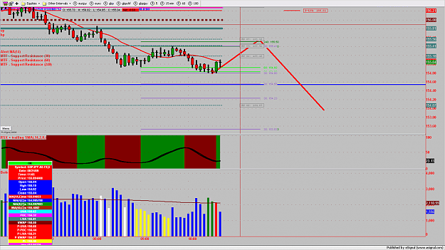 Click to Enlarge

Name: chart375.png
Size: 156 KB
