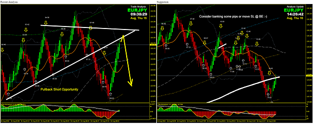 Click to Enlarge

Name: EURJPY.png
Size: 370 KB