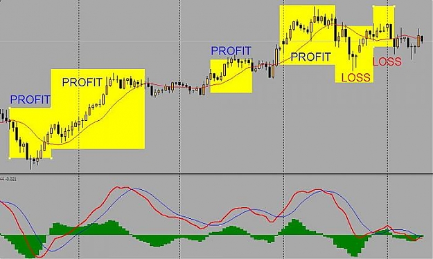 Click to Enlarge

Name: gbpjpy.jpg
Size: 40 KB