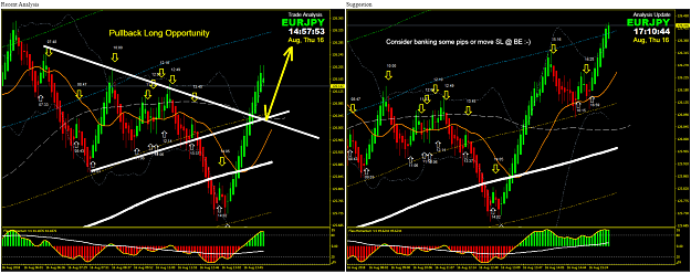 Click to Enlarge

Name: EURJPY1.png
Size: 366 KB