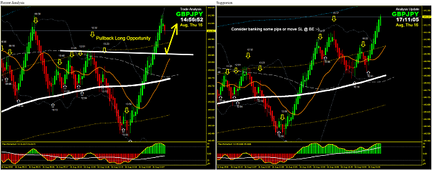 Click to Enlarge

Name: GBPJPY.png
Size: 332 KB